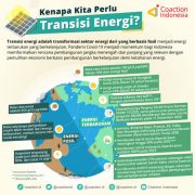 Kenapa Kita Perlu Transisi Energi? - Koaksi Indonesia