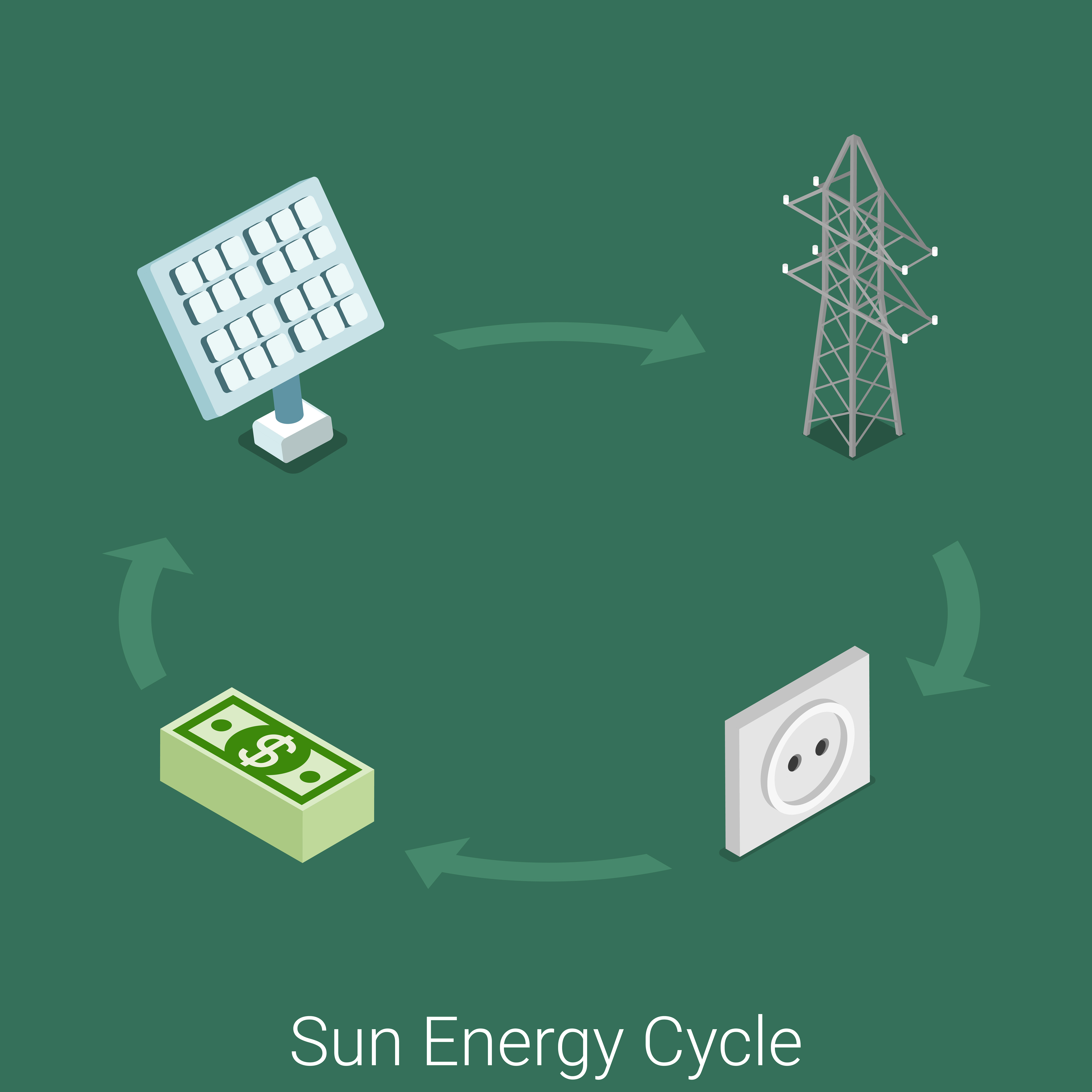 Ilustrasi pembayaran energi listrik berlebih untuk mengurangi tagihan/Freepik