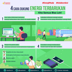 4 Cara Dukung Energi Terbarukan