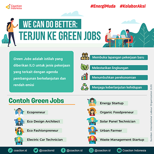 Terjun ke Green Jobs